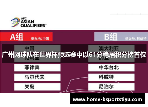 广州网球队在世界杯预选赛中以61分稳居积分榜首位